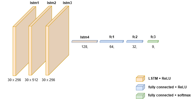 project thumbnail